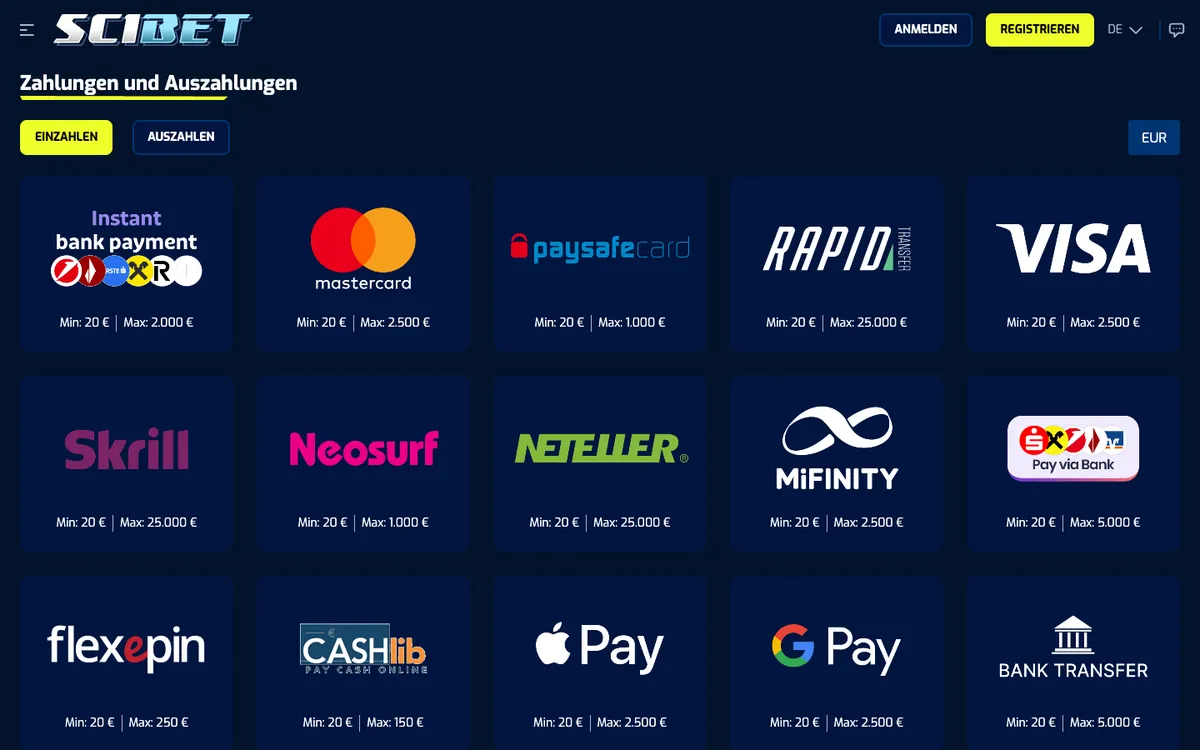 Scibet Casino — Payments, captured from Austria