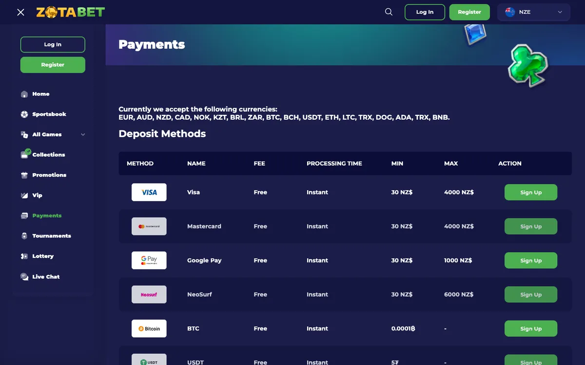 Zotabet Casino — Payments, captured from New Zealand