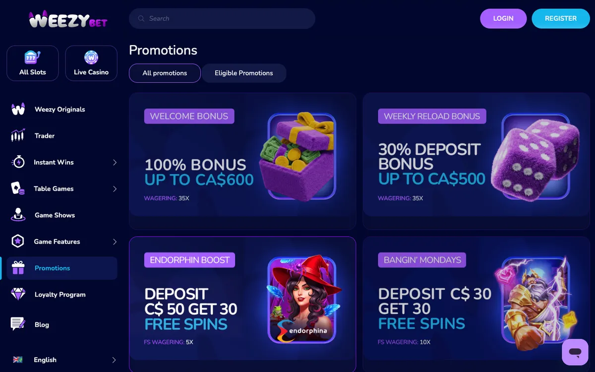 WeezyBet Casino — Promotions, captured from Canada