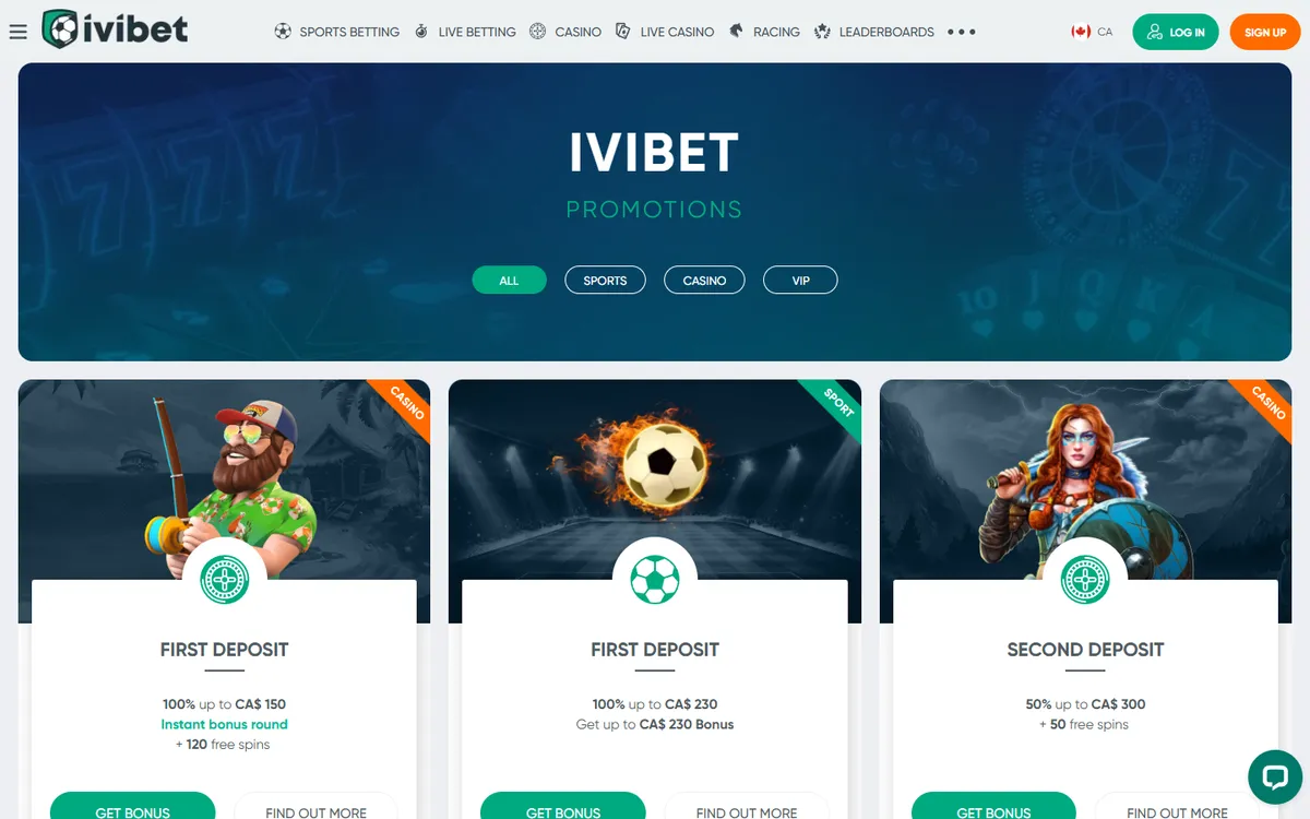 Ivibet Casino — Promotions, captured from Canada