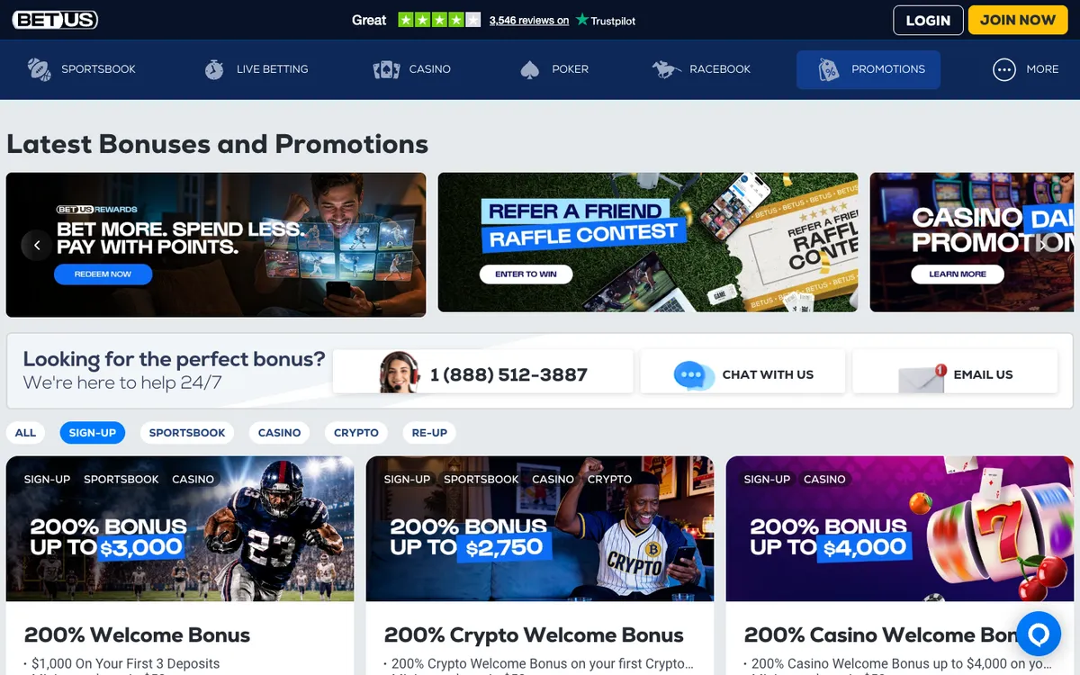 BetUS Casino — Promotions, captured from United States