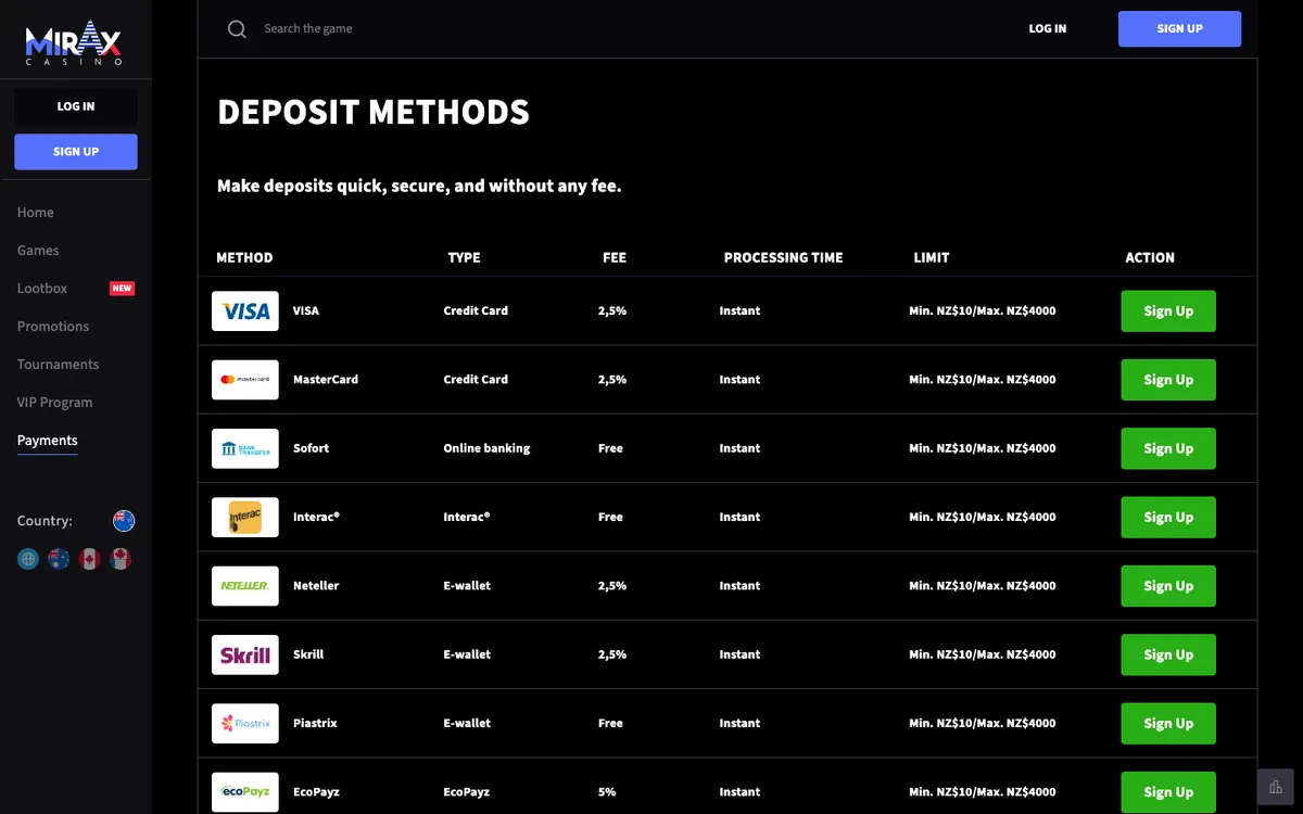 Mirax Casino — Payments, captured from New Zealand