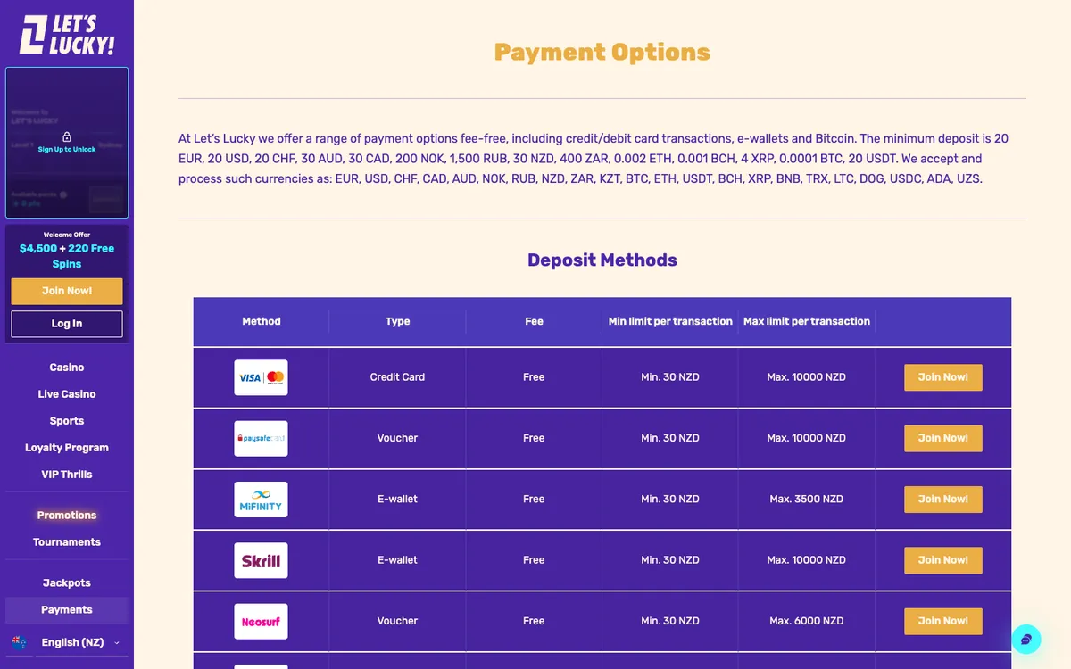 LetsLucky Casino — «Платежи», снято из страны Новая Зеландия