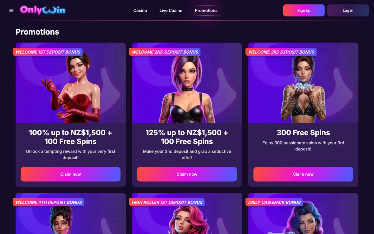 Only Win Casino — Promotions, captured from New Zealand