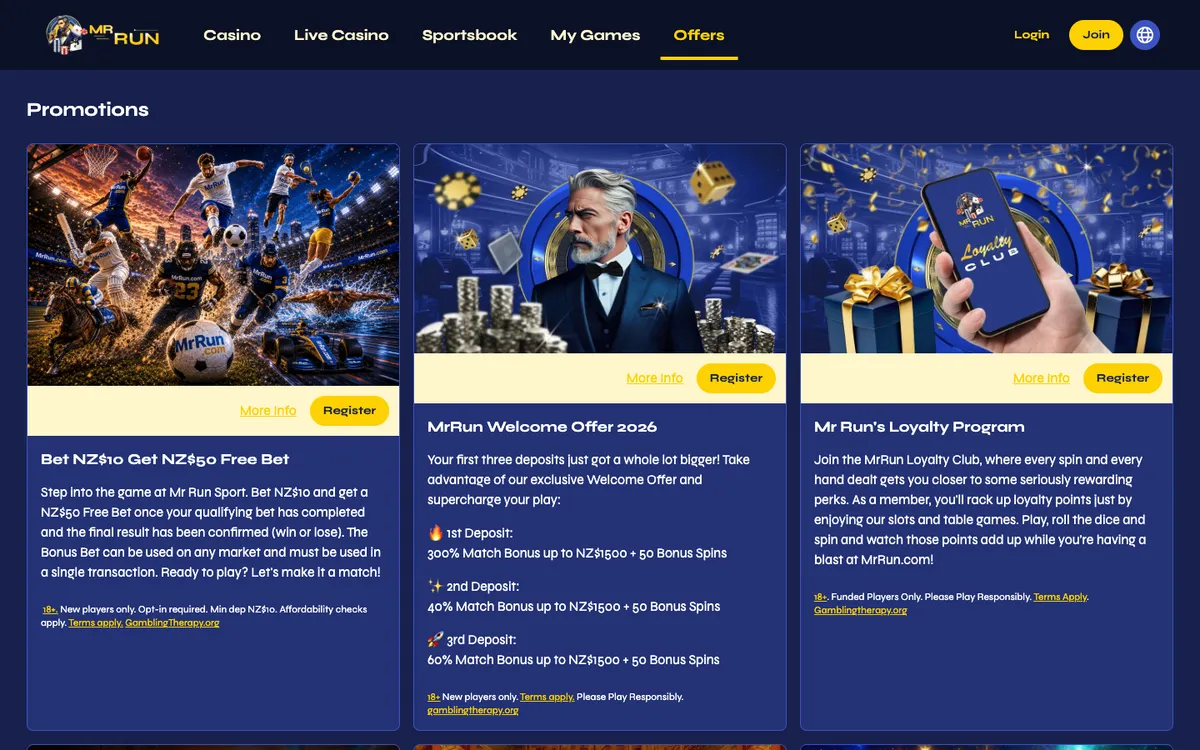 MrRun Casino — «Акции», снято из страны Новая Зеландия