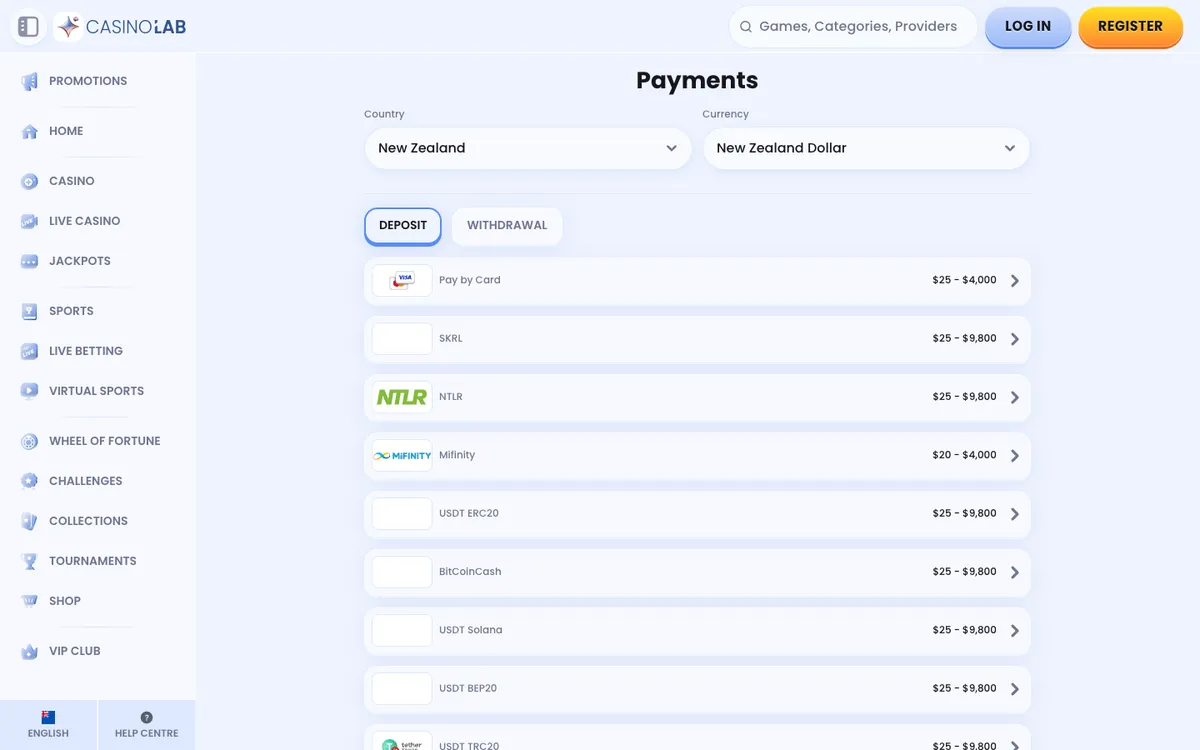 CasinoLab — «Платежи», снято из страны Новая Зеландия