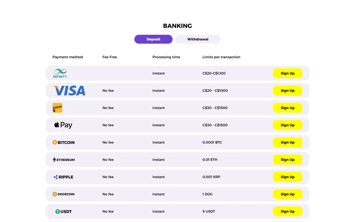 Let's Go Casino — Payments, captured from Canada
