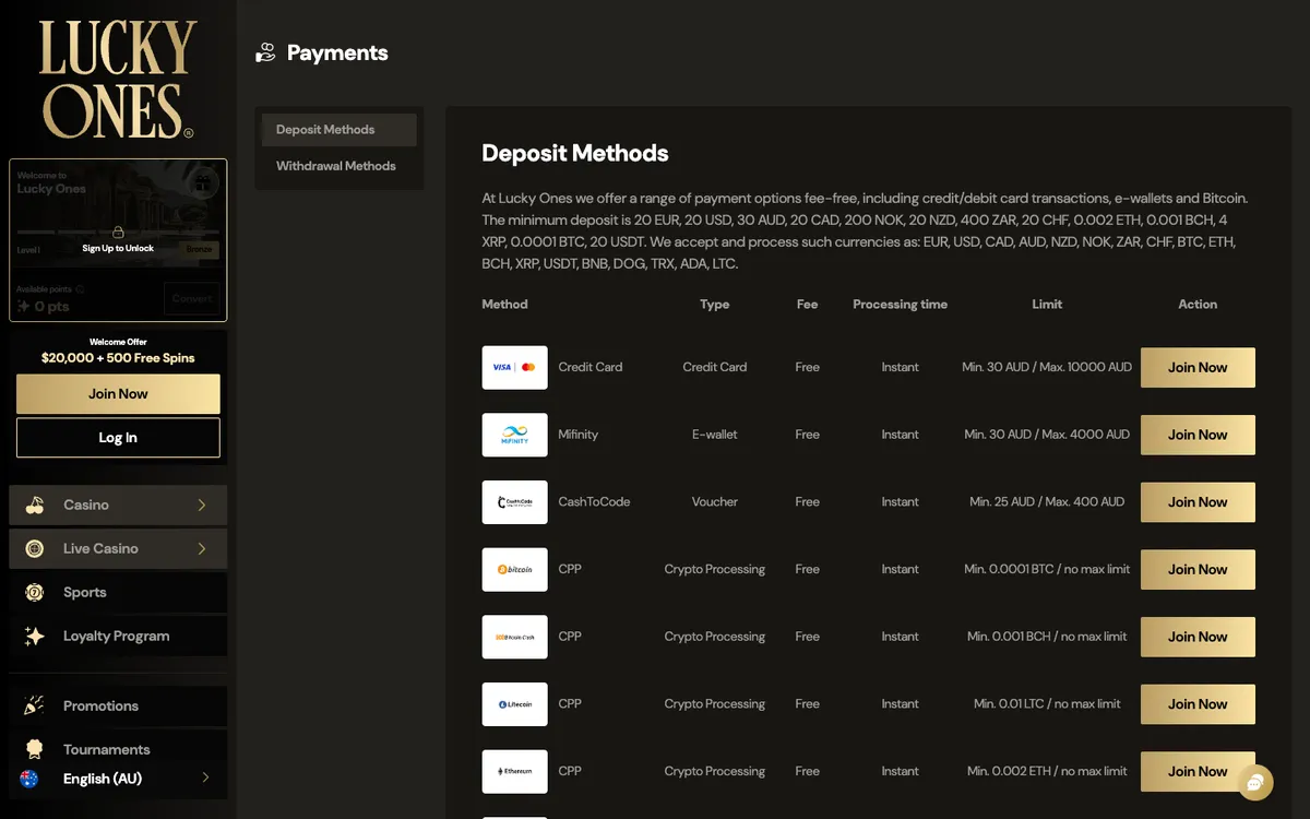 Lucky Ones Casino — Payments, captured from Australia