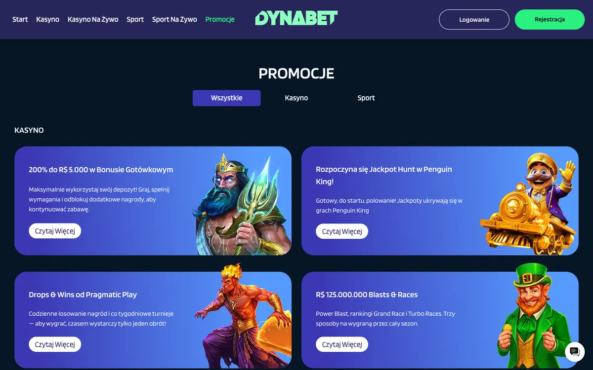 Dynabet Casino — Promotions, captured from Poland