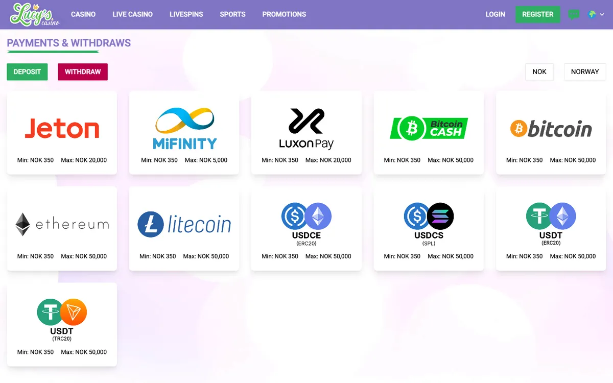 Lucy's Casino — Payments, captured from Norway