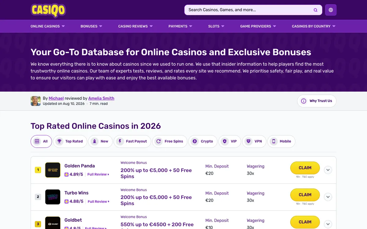 Casiqo Casino — «Главная», снято из страны Австралия