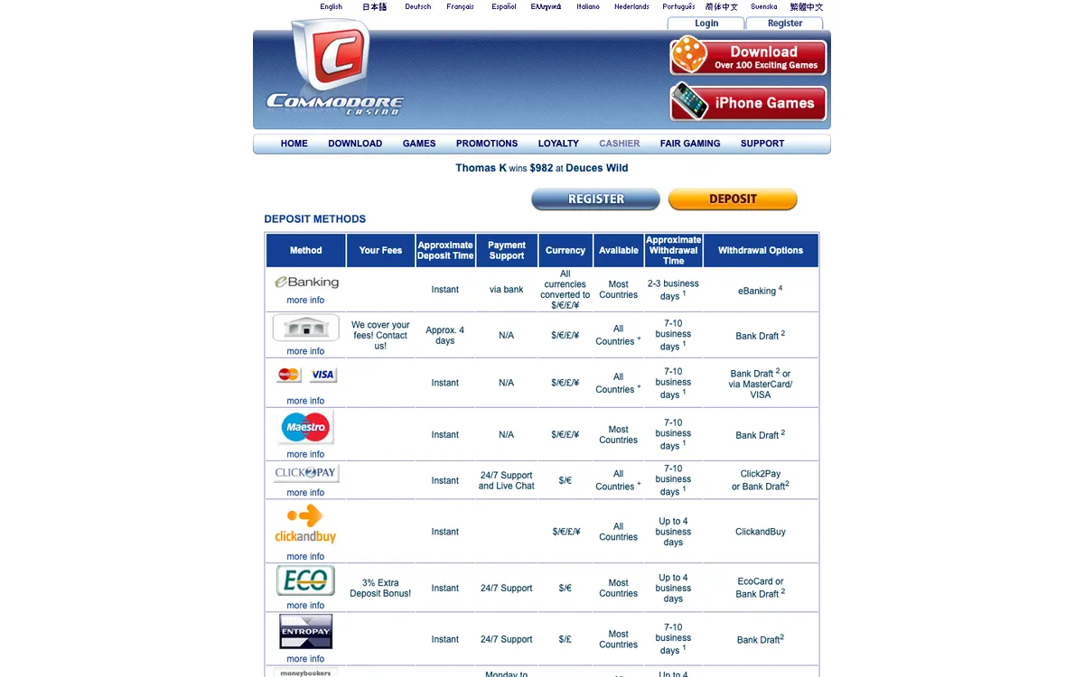 Commodore Casino — Payments, captured from Belgium