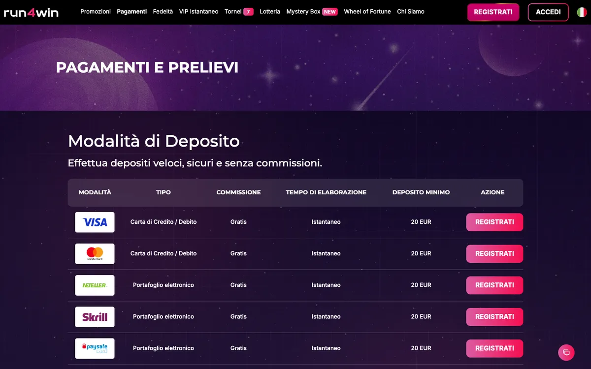 Run4Win Casino — «Платежи», снято из страны Италия