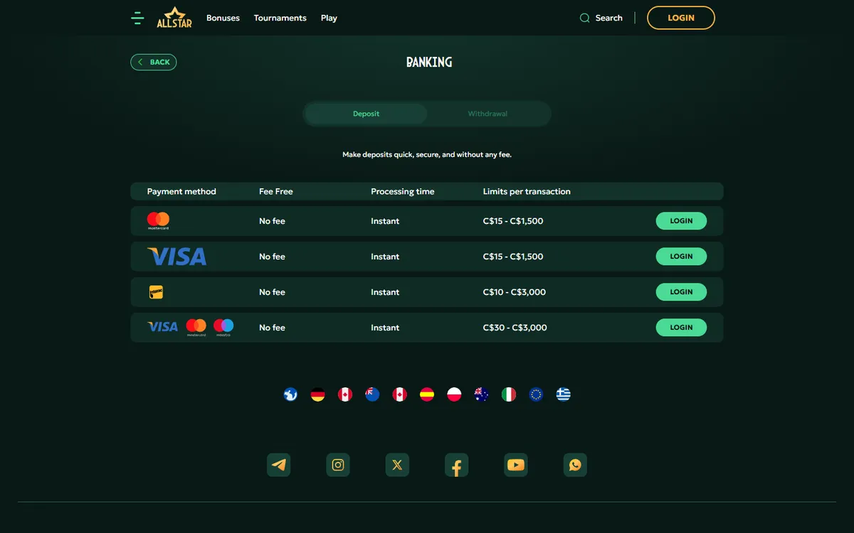 AllStar Casino — Payments, captured from Canada