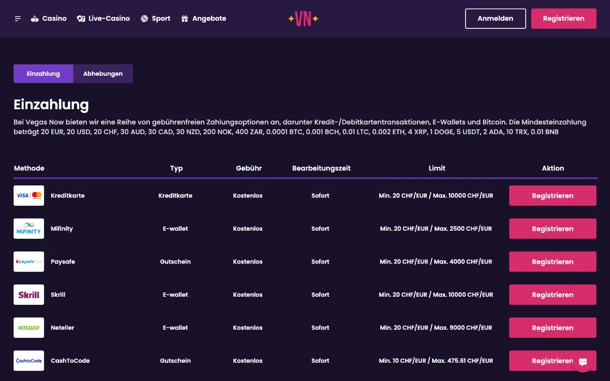 Vegas Now Casino — Payments, captured from Switzerland