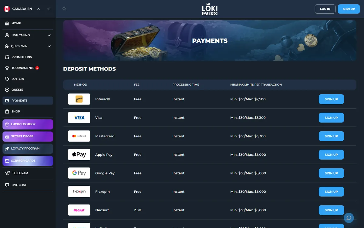 Loki Casino — Payments, captured from Canada