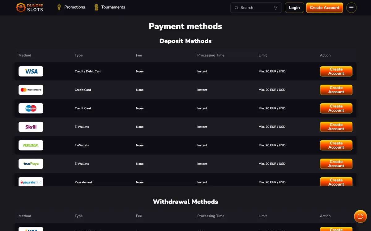 DundeeSlots Casino — Payments, captured from Canada