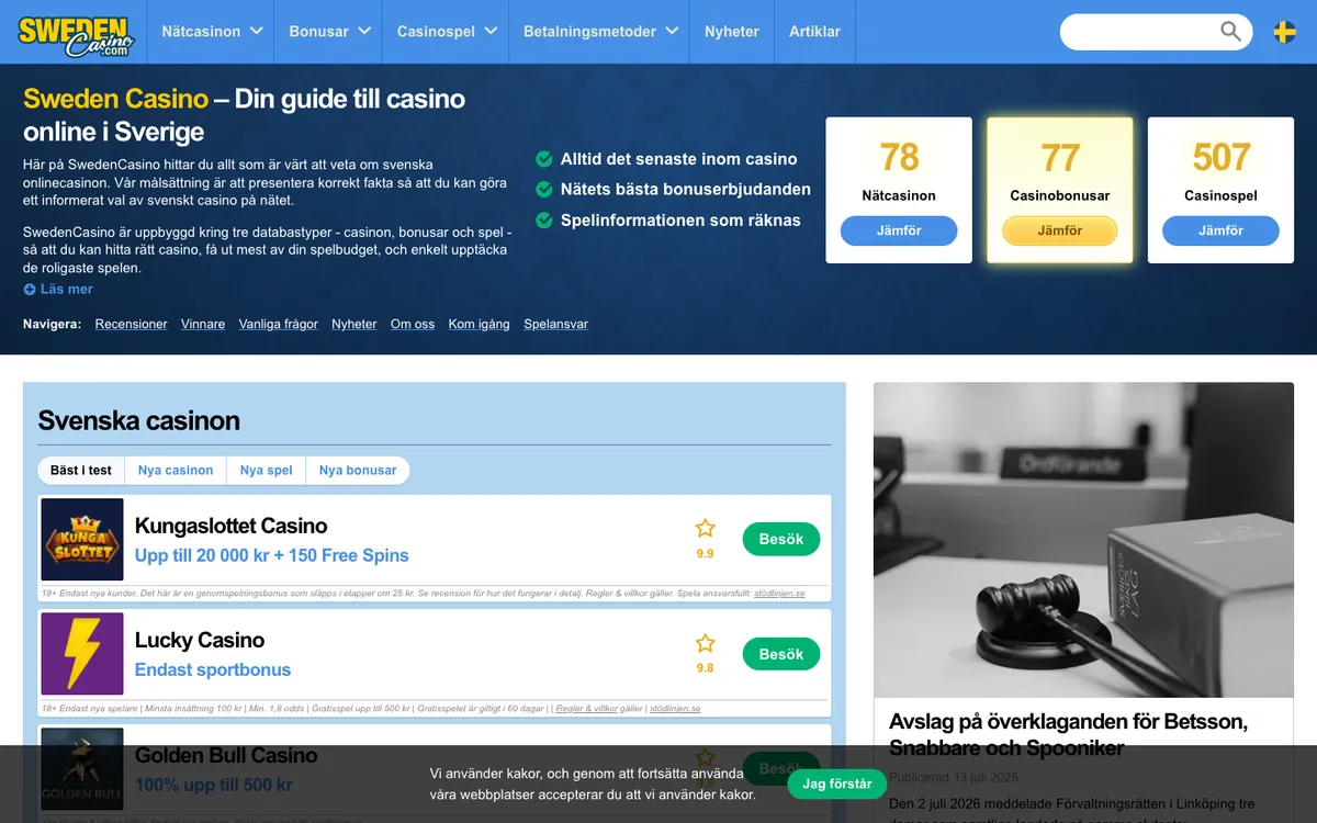 SwedenCasino — «Главная», снято из страны Финляндия