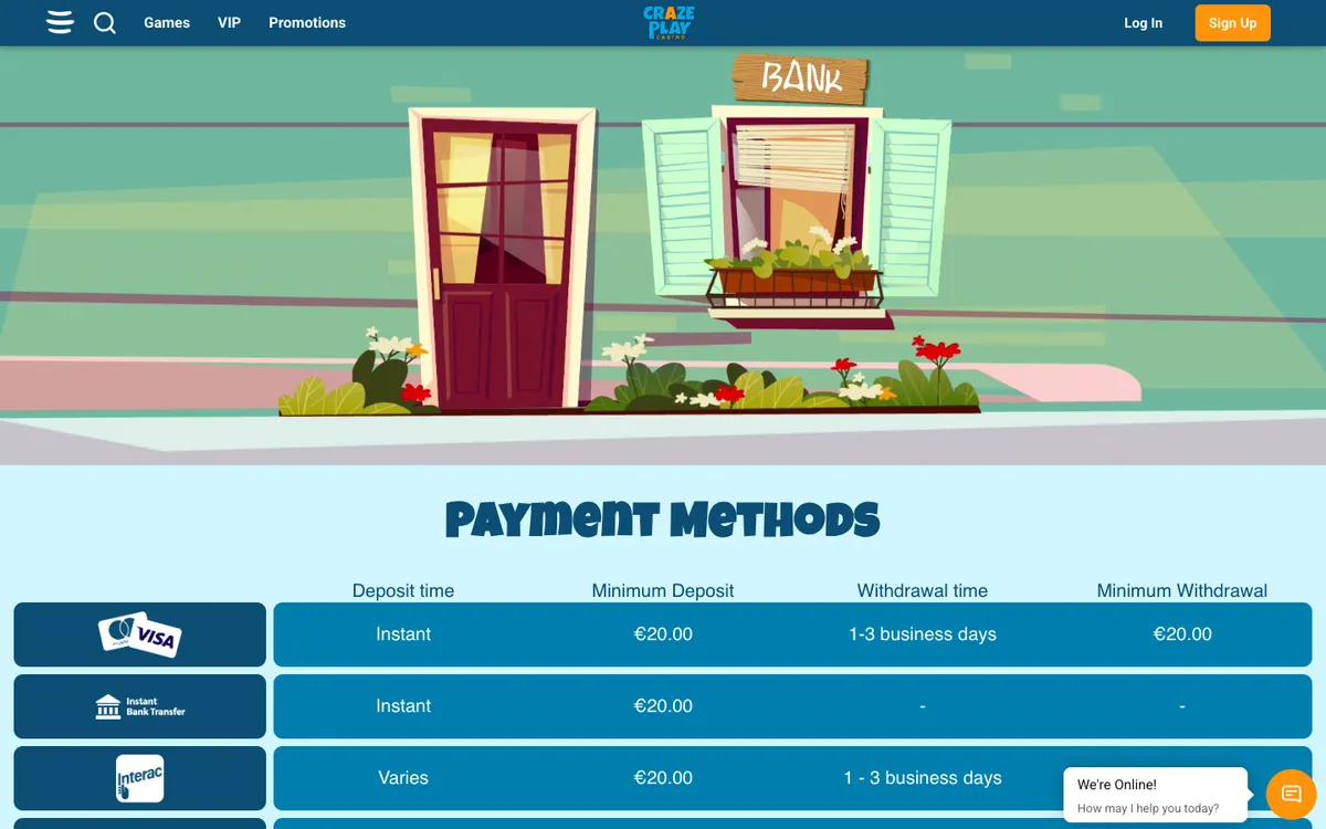 CrazePlay Casino — «Платежи», снято из страны Канада