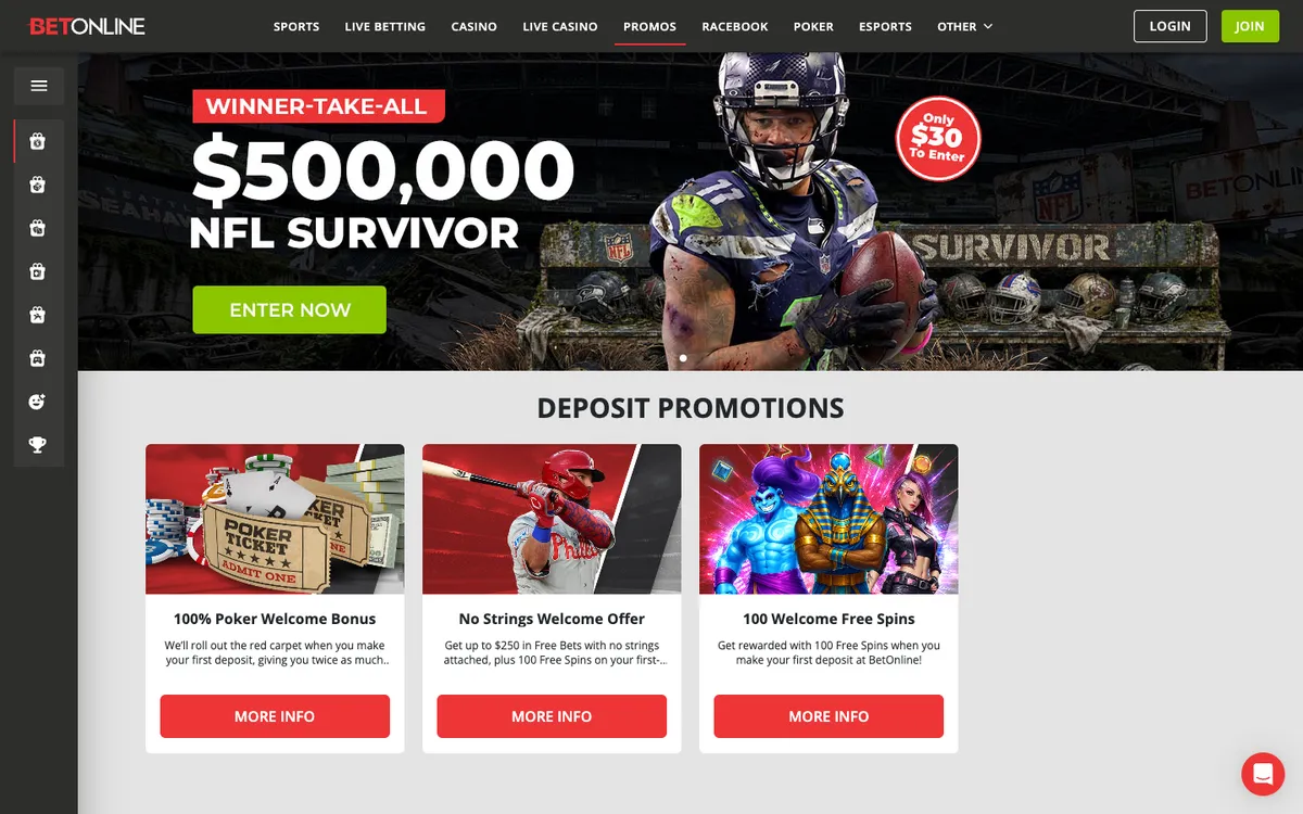 BetOnline Casino — Promotions, captured from Austria