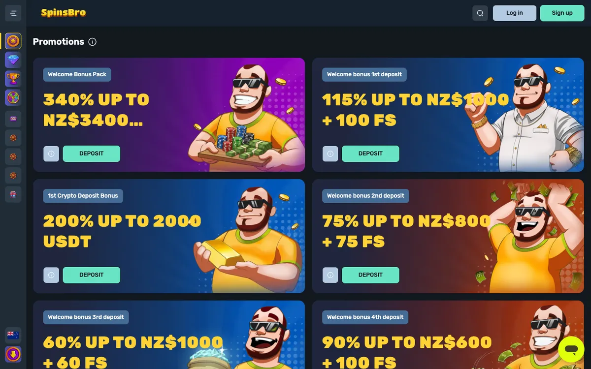 SpinsBro Casino — «Акции», снято из страны Новая Зеландия