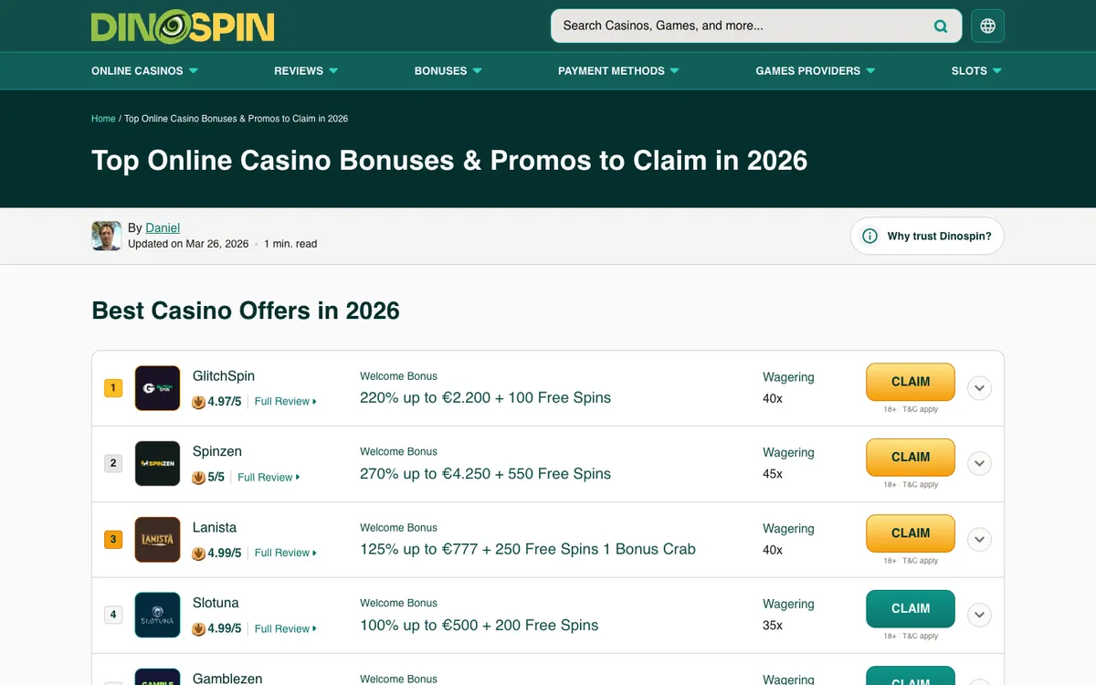 Dinospin Casino — «Акции», снято из страны Новая Зеландия