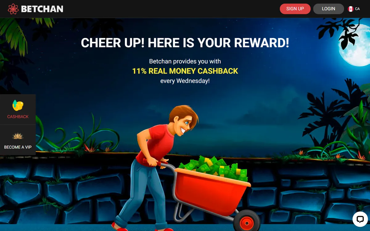 Betchan Casino — Promotions, captured from Canada
