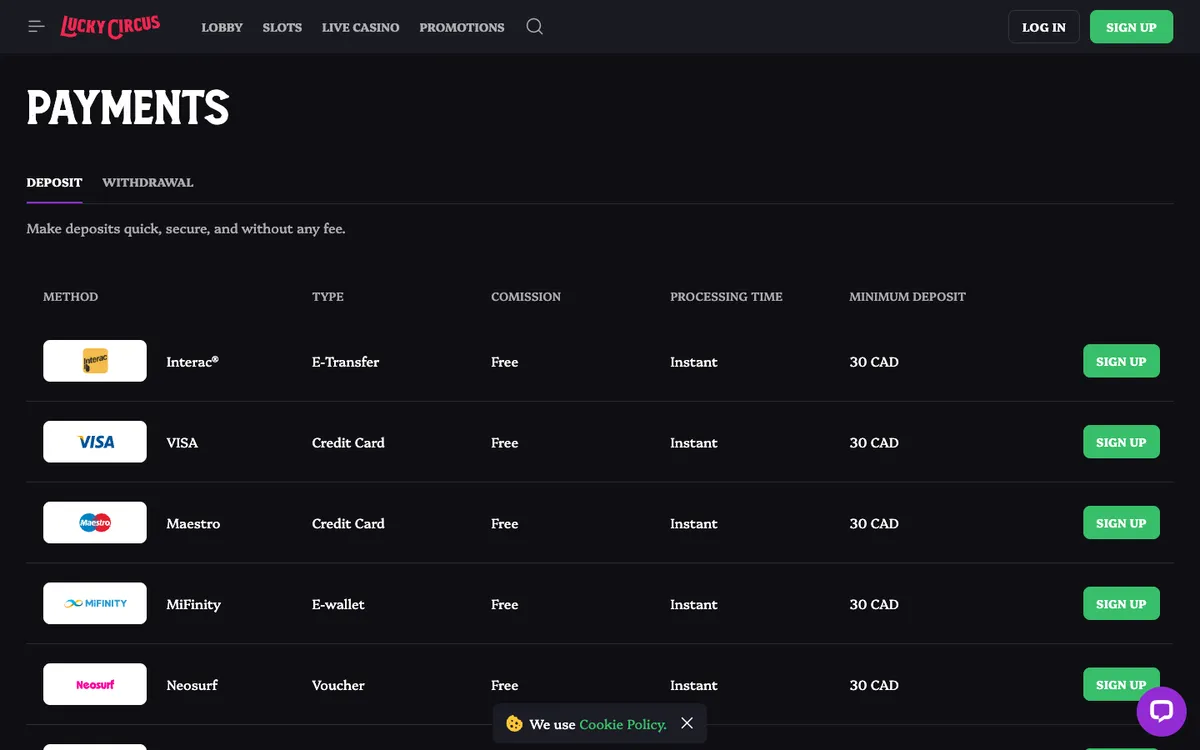 Lucky Circus Casino — Payments, captured from Canada