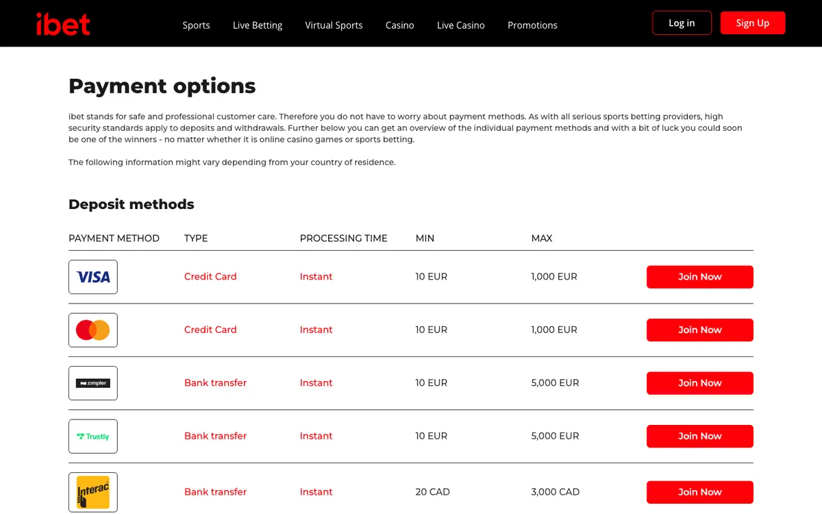 iBet Casino — «Платежи», снято из страны Австрия