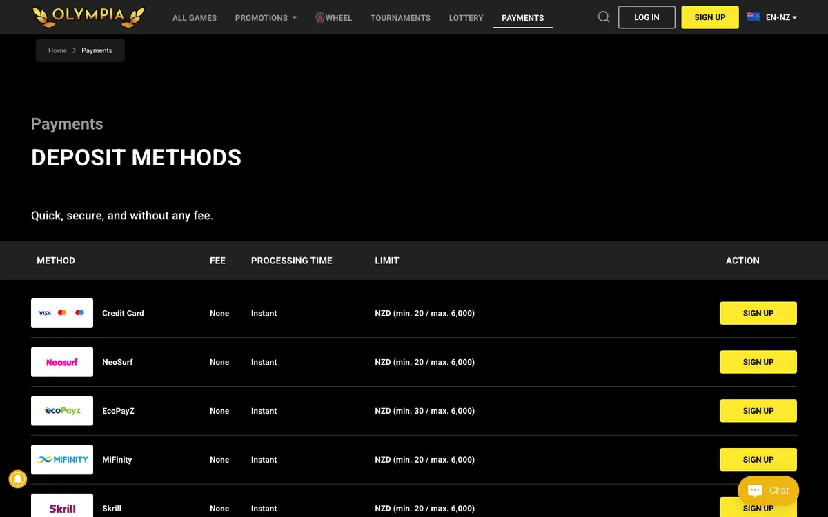 Olympia Casino — Payments, captured from New Zealand
