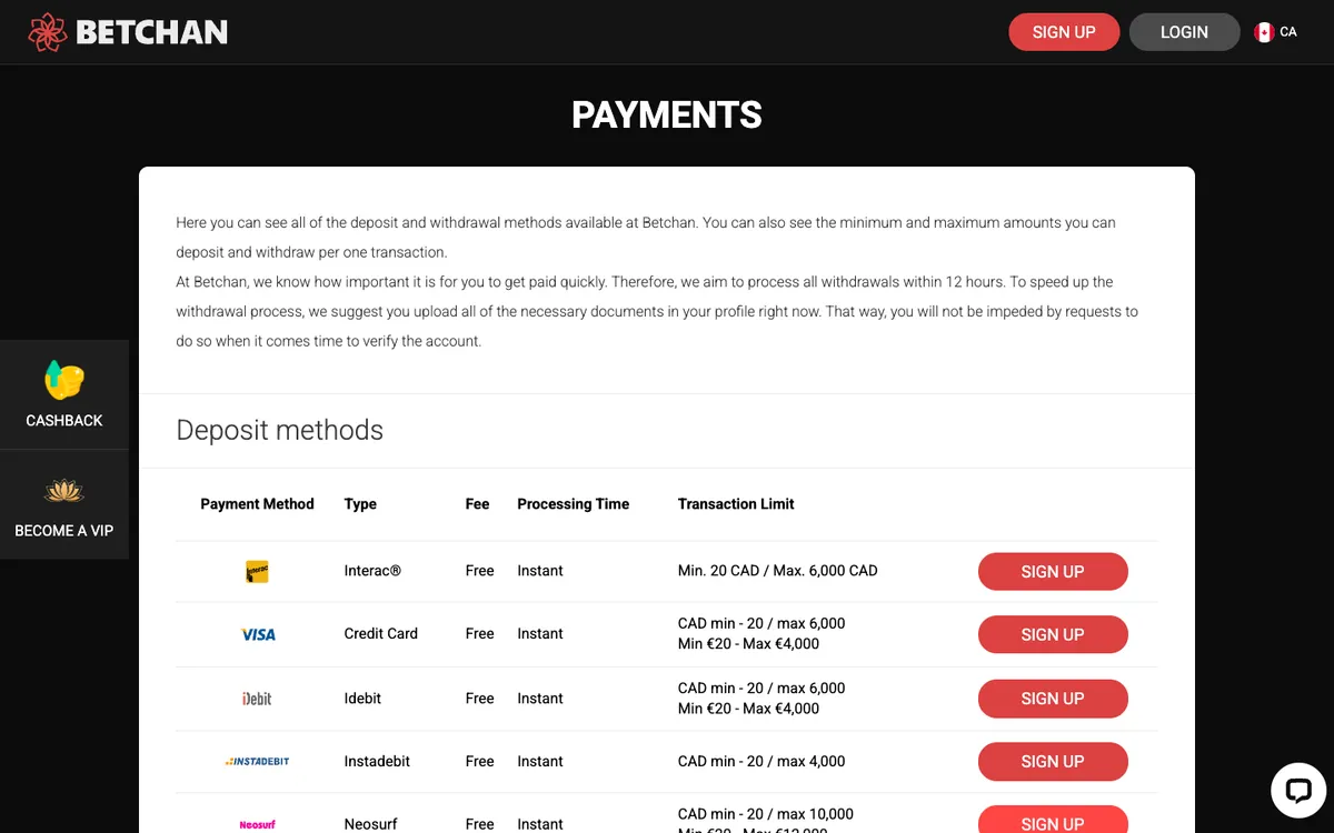 Betchan Casino — Payments, captured from Canada