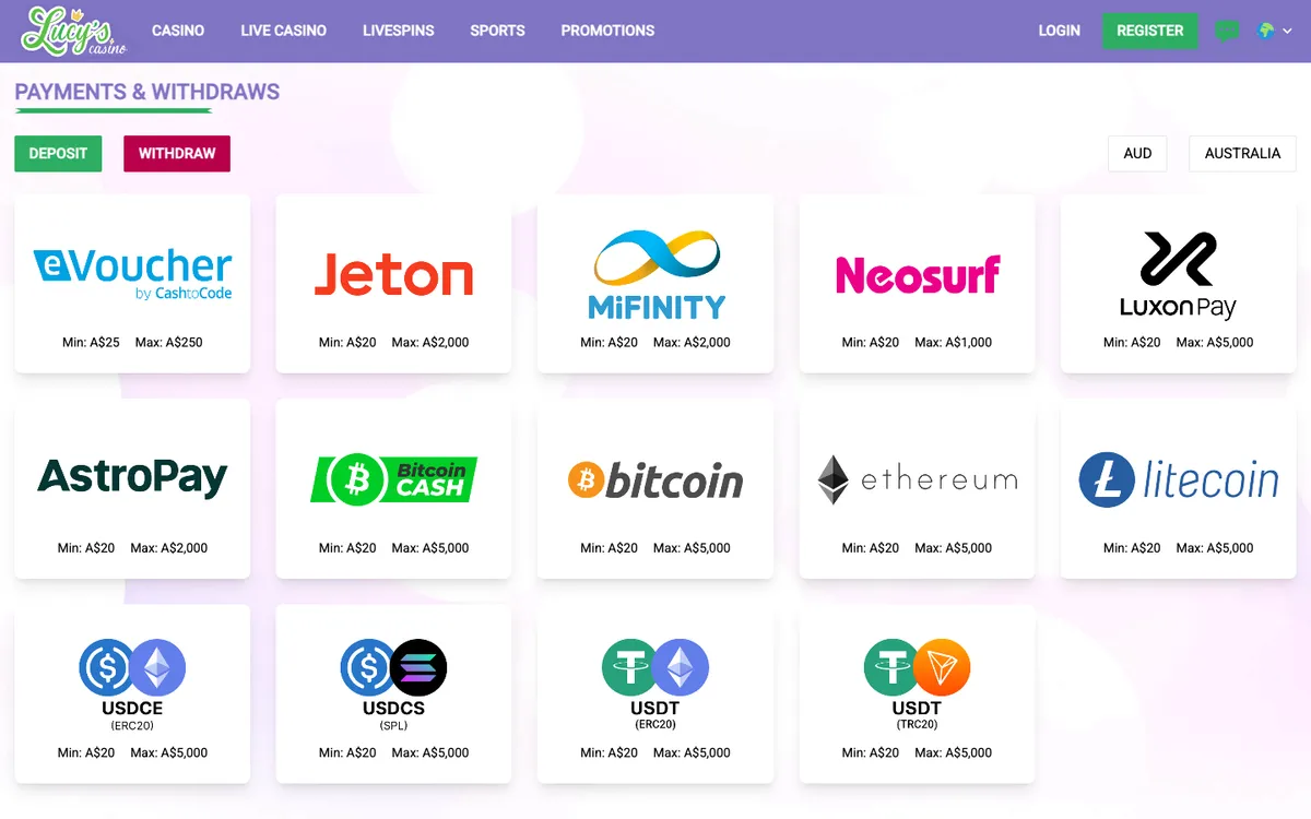 Lucy's Casino — Payments, captured from Australia