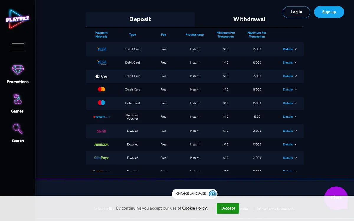 Playerz Casino — Payments, captured from Australia