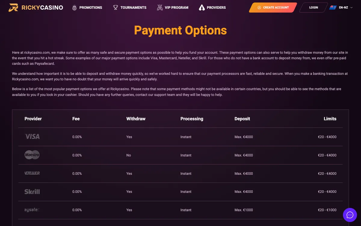 Rickycasino — Payments, captured from New Zealand