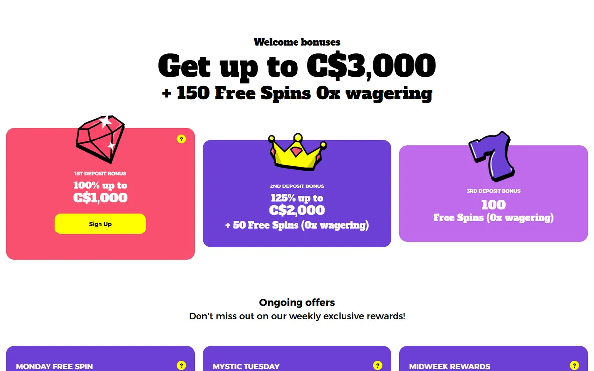 Let's Go Casino — Promotions, captured from Canada