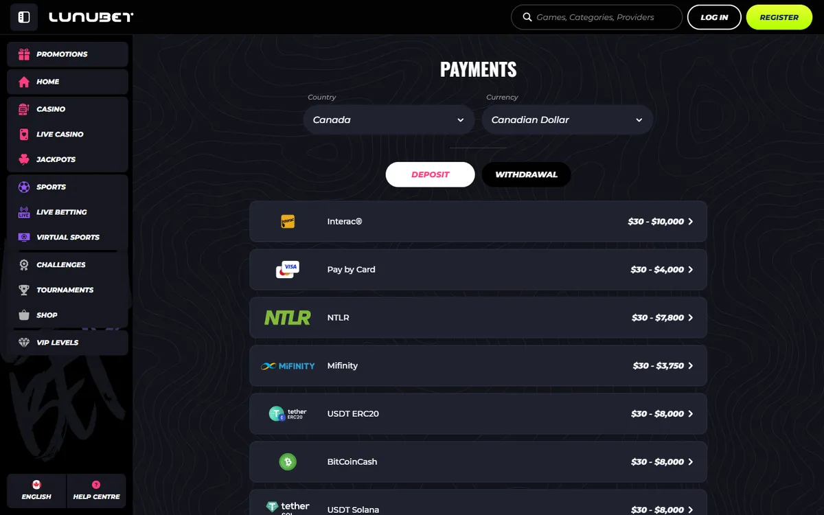 LunuBet Casino — Payments, captured from Canada