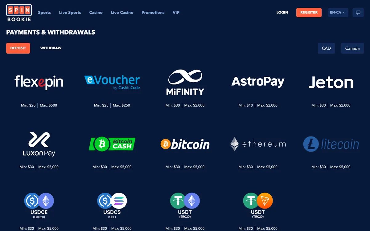 Spinbookie Casino — Payments, captured from Canada