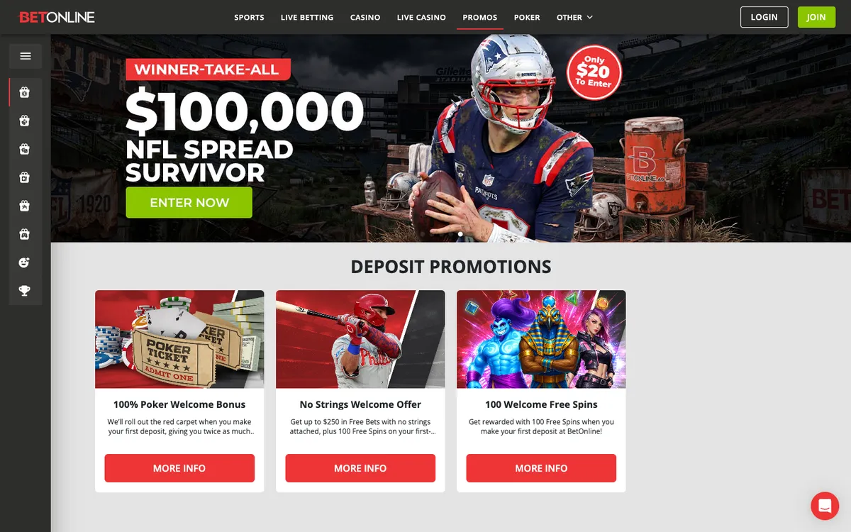 BetOnline Casino — «Акции», снято из страны Япония