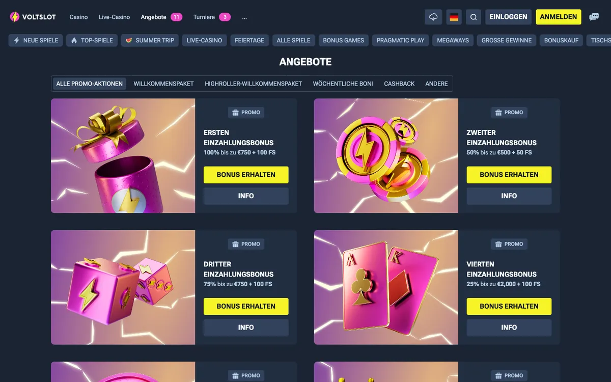 Voltslot Casino — Promotions, captured from Germany