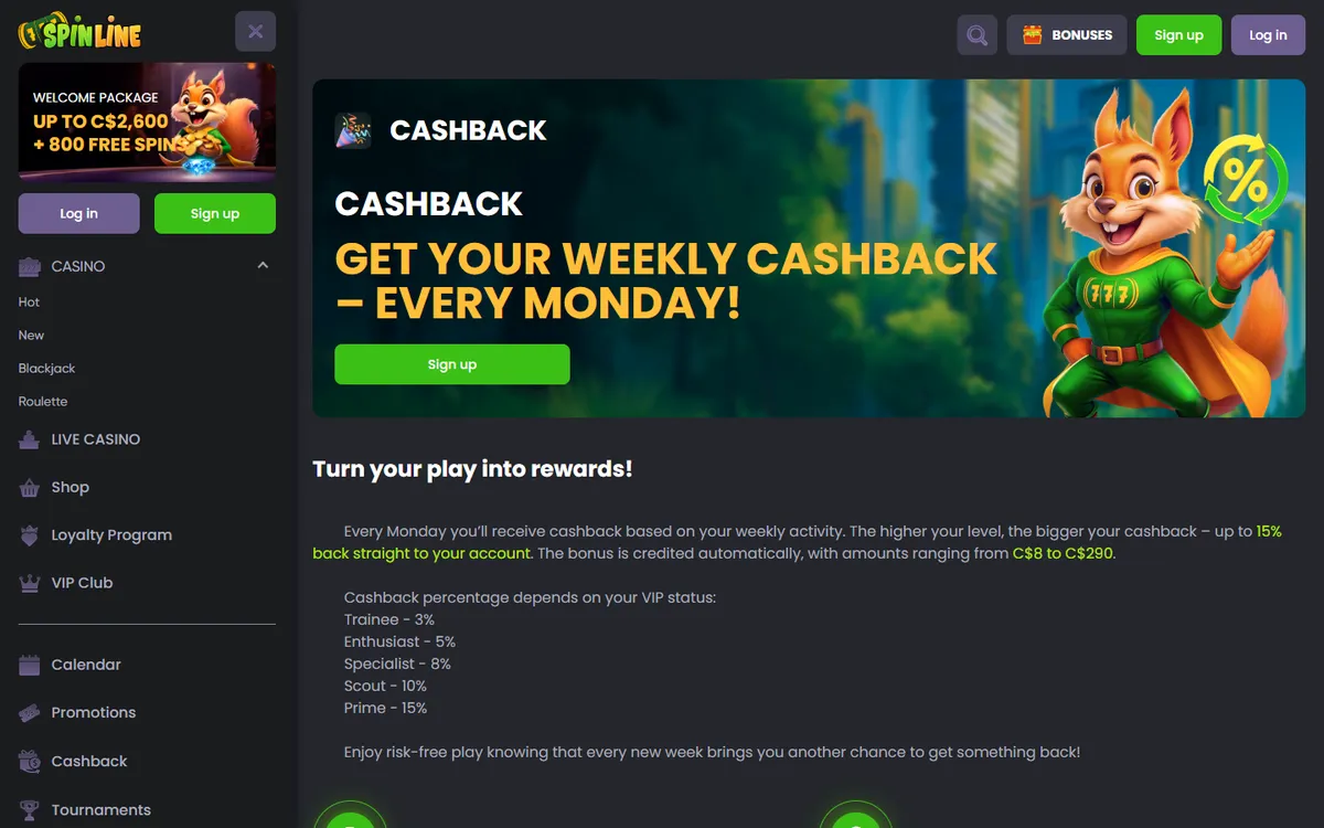 Spinline Casino — Promotions, captured from Canada