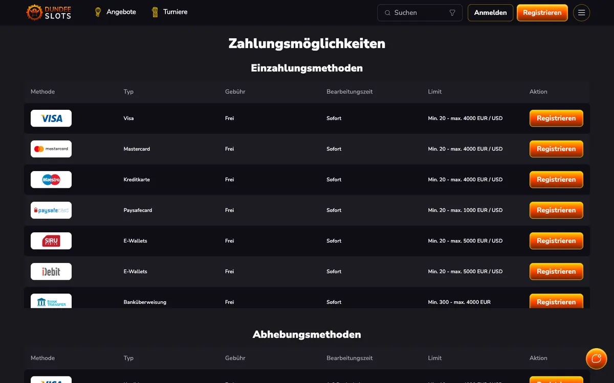 DundeeSlots Casino — «Платежи», снято из страны Германия