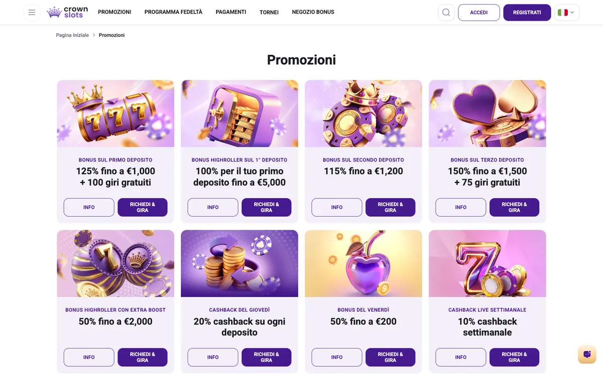 Crownslots Casino — Promotions, captured from Italy