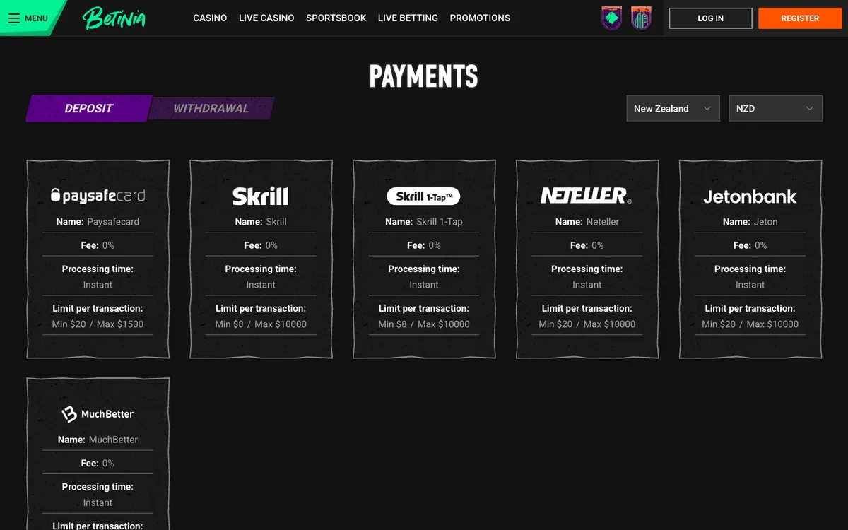 Betinia Casino — Payments, captured from New Zealand