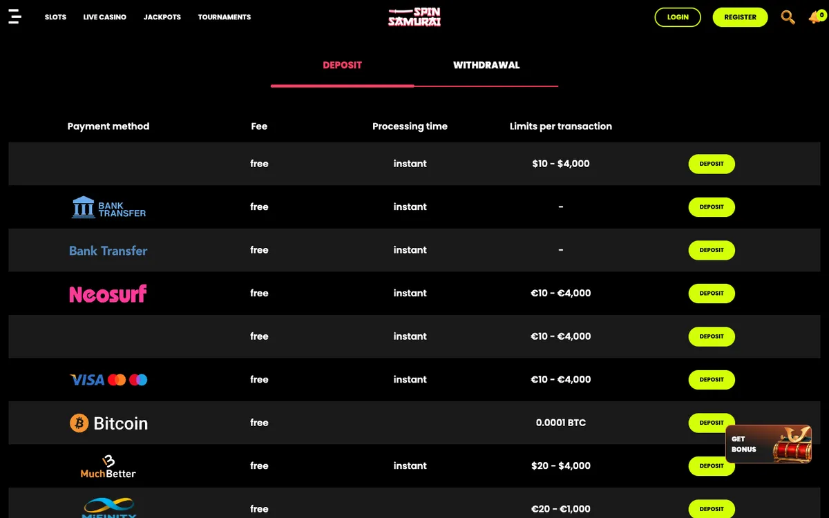 Spin Samurai Casino — Payments, captured from Austria