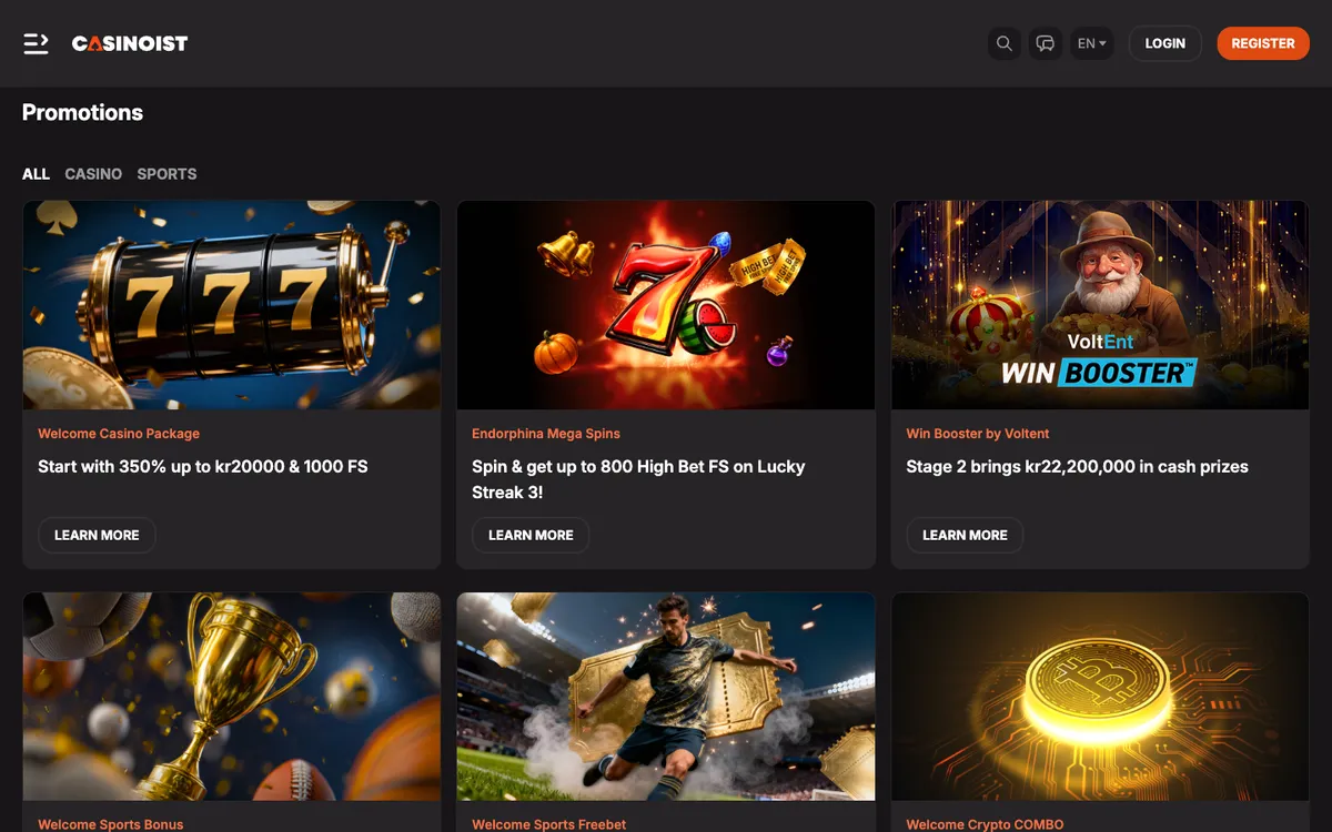 Casinoist Casino — Promotions, captured from Norway