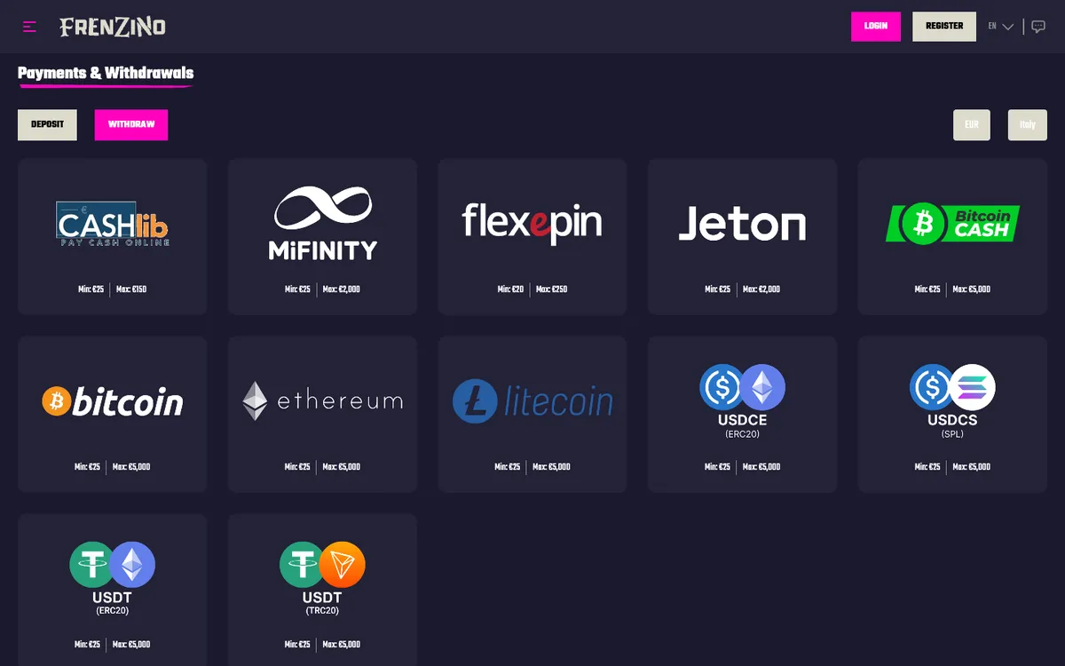 Frenzino Casino — «Платежи», снято из страны Италия