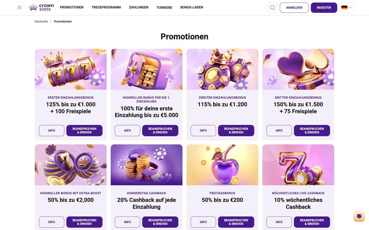 Crownslots Casino — Promotions, captured from Germany