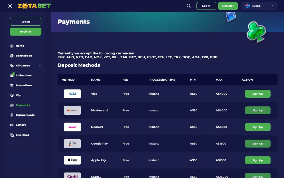 Zotabet Casino — Payments, captured from Australia