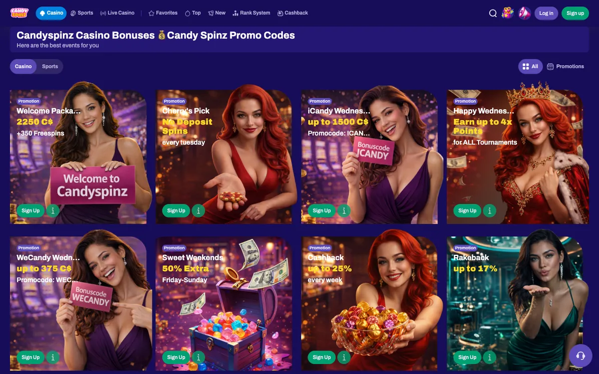 CandySpinz Casino — Promotions, captured from Canada