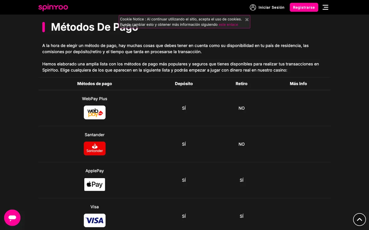 SpinYoo Casino — «Платежи», снято из страны Чили